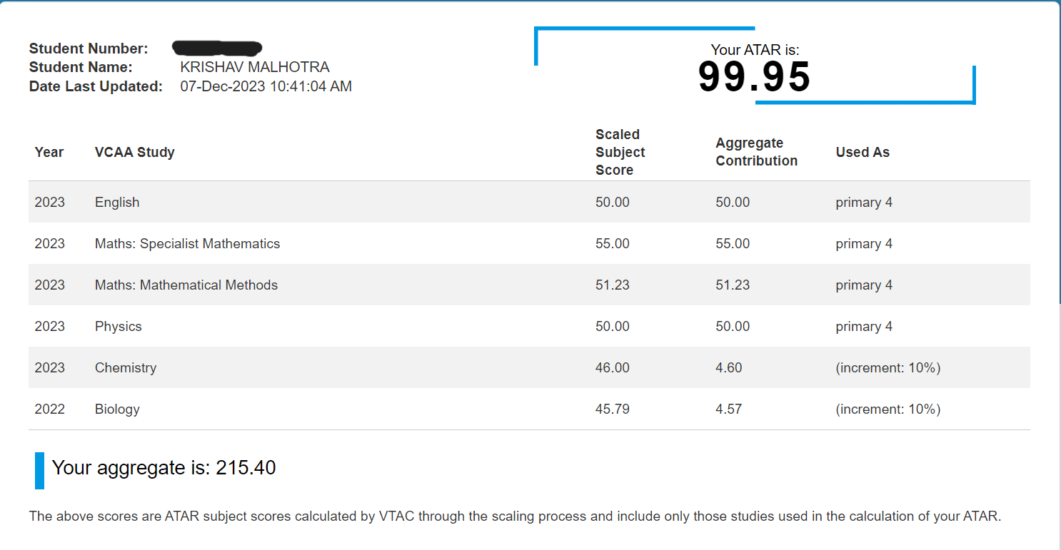 VTAC ATAR result — 99.95
